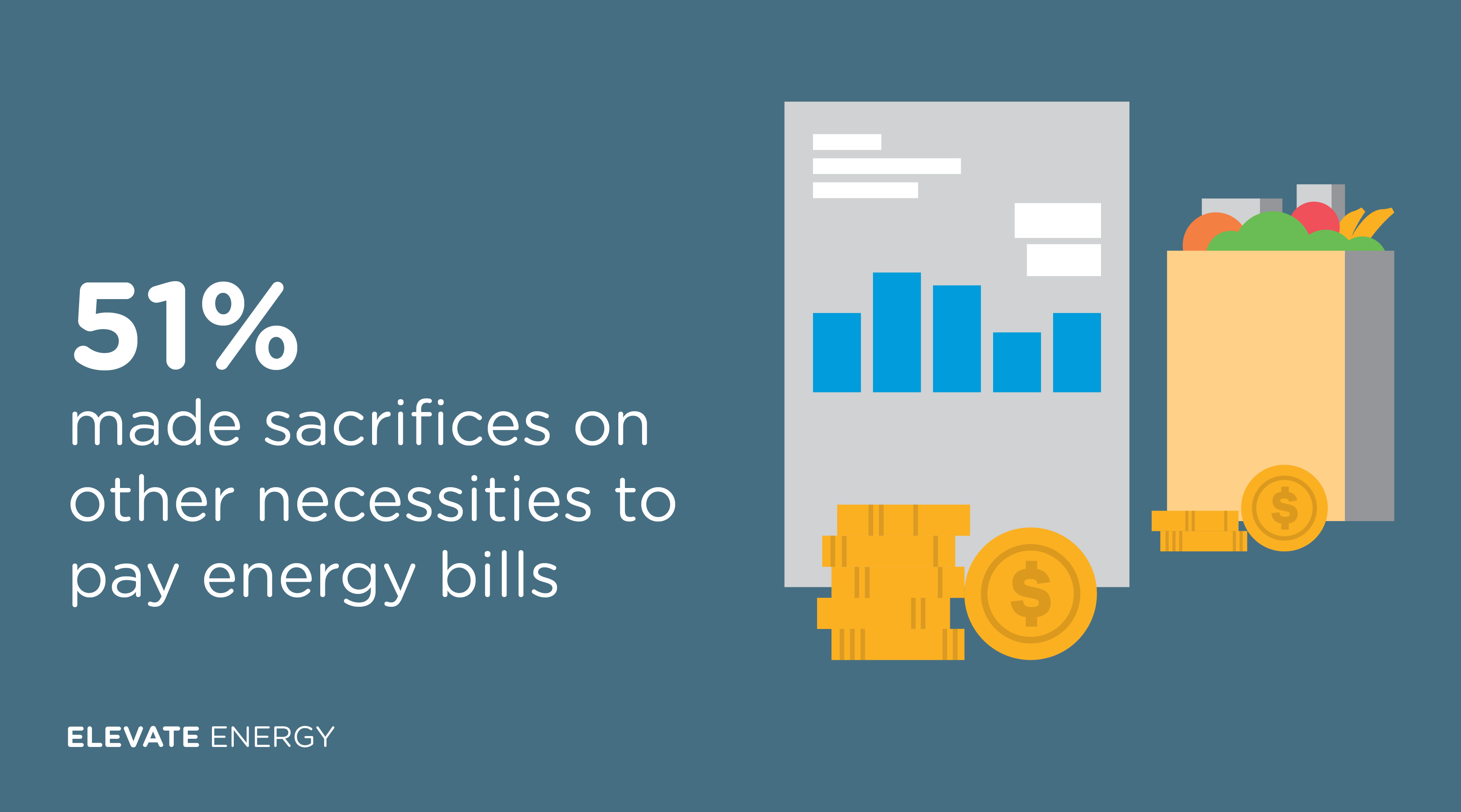 energy insecurity