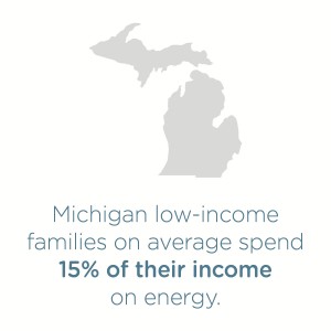 energy efficiency michigan low income