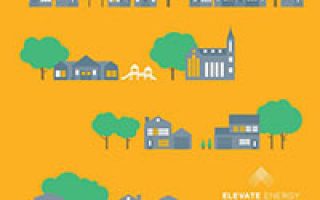 Why We Love Our Annual Report