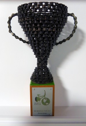 ClimateCycle_Trophy_Post