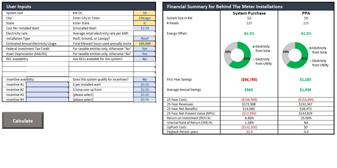 Screenshot showing graphs and charts of distributed generation solar tool