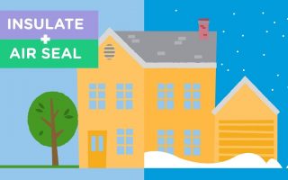 New Video Explains the Super Stars of Energy Efficiency: Air Sealing and Insulation