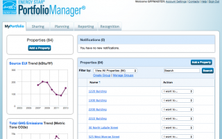 What is Portfolio Manager?