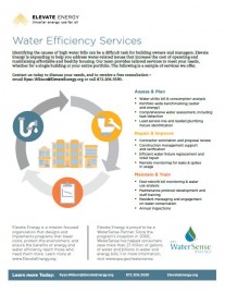 water efficiency