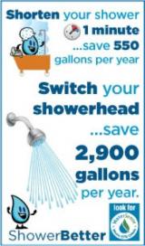 energy efficiency gadgets